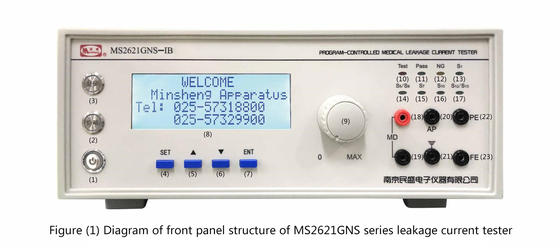 Verificador atual do escapamento do controle de programa da série de MS2621GNS