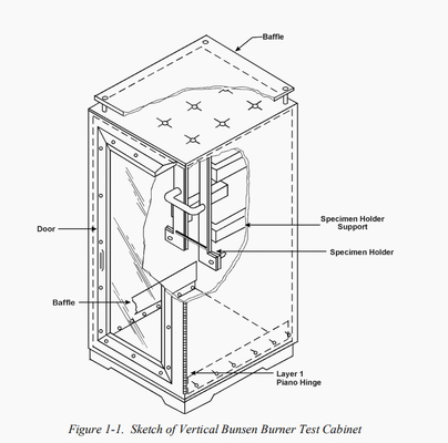 Teste FAA-vertical do queimador de Bunsen para a câmara do teste da inflamabilidade dos materiais do compartimento da cabine e de carga
