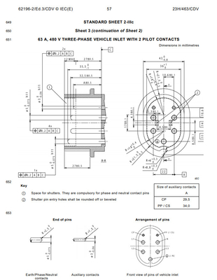 Calibre IEC62196 para a tomada &amp; o Pin List