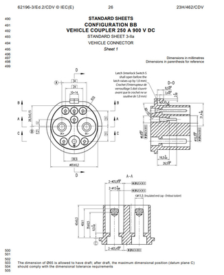 Calibre IEC62196 para a tomada &amp; o Pin List