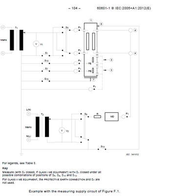 Especificação técnica do verificador da descarga do Atual-terminal do contato IEC60601/IEC60990
