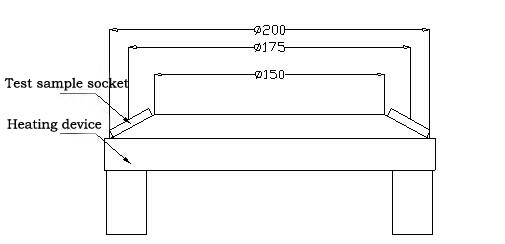 IEC60320-1 figura 13 dispositivo de aquecimento da cláusula 18,2 do acoplador para