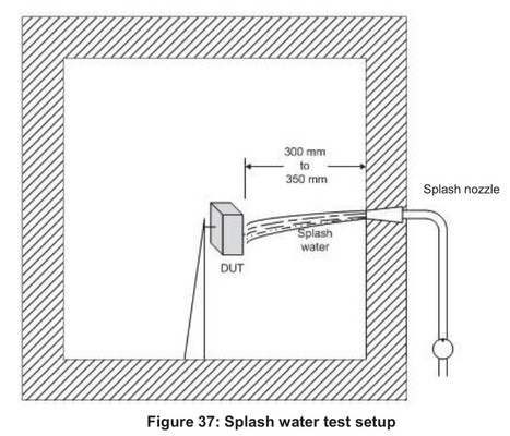 Figura 4 choque térmico do ISO 16750-4 com o teste de aço inoxidável do equipamento de testes do IP do verificador da água do respingo estabelecido para Splas